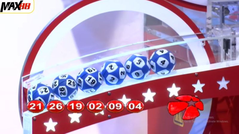 Xổ Số Mega Max88 - Nhận Ngay Cơ Hội Trúng Thưởng Cực Lớn 3 Những ưu điểm vượt trội khi tham gia chơi xổ số Mega